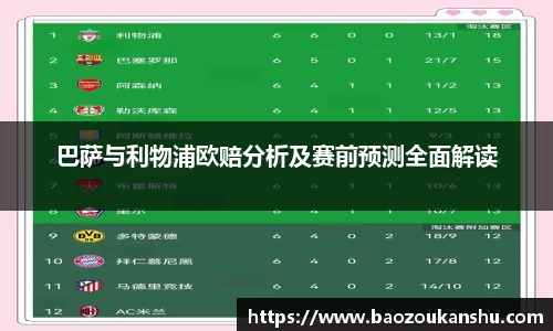 巴萨与利物浦欧赔分析及赛前预测全面解读