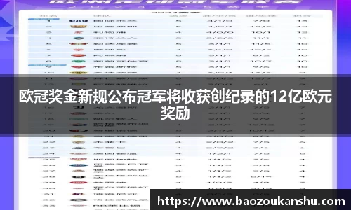 欧冠奖金新规公布冠军将收获创纪录的12亿欧元奖励