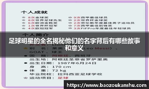 足球明星的全名揭秘他们的名字背后有哪些故事和意义